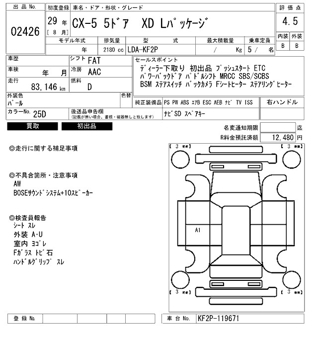 MAZDA CX-5