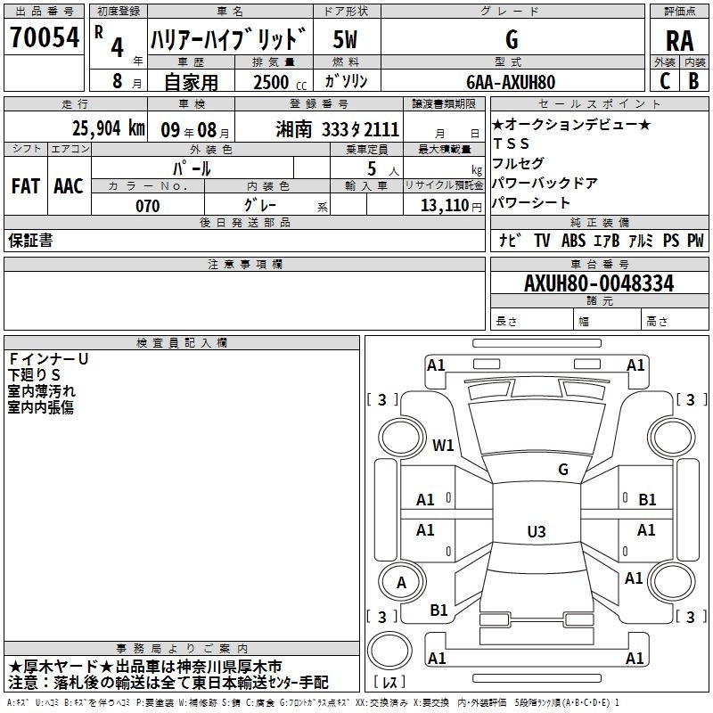 TOYOTA VENZA