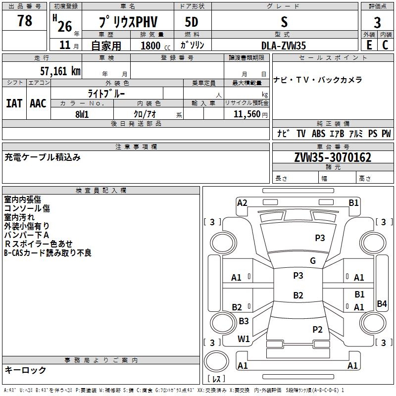 TOYOTA PRIUS PHV