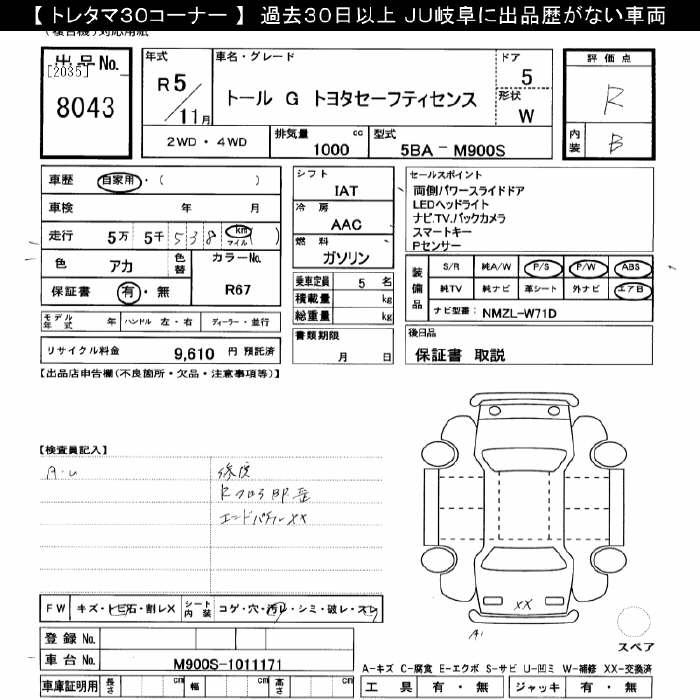 DAIHATSU THOR