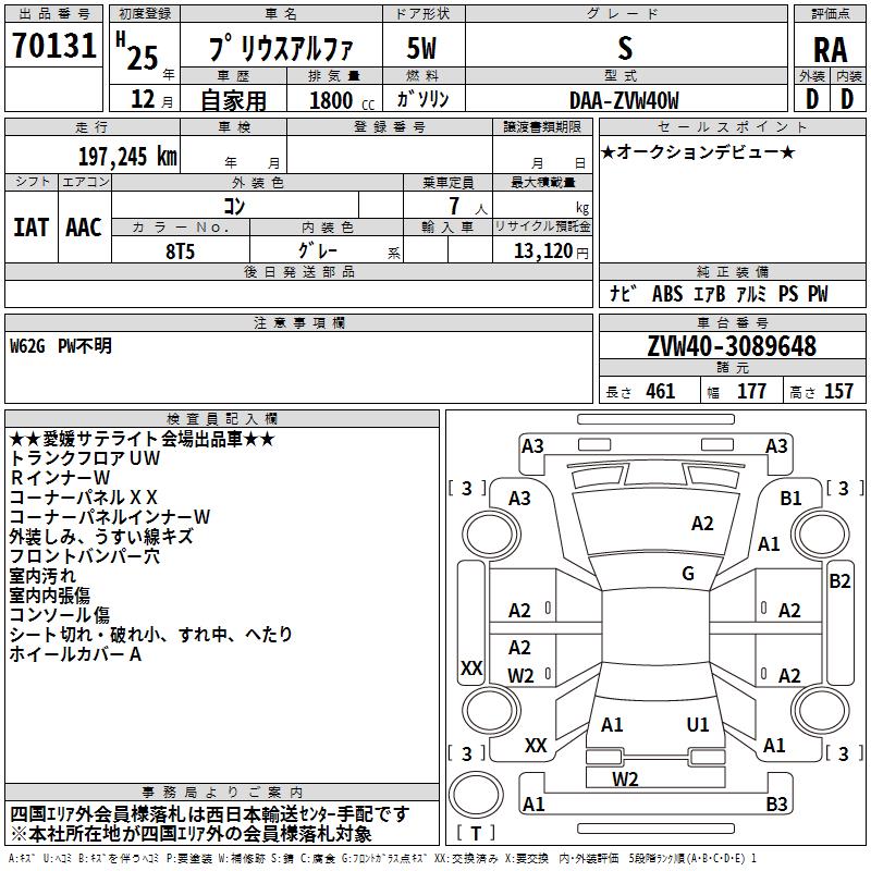 TOYOTA PRIUS ALPHA