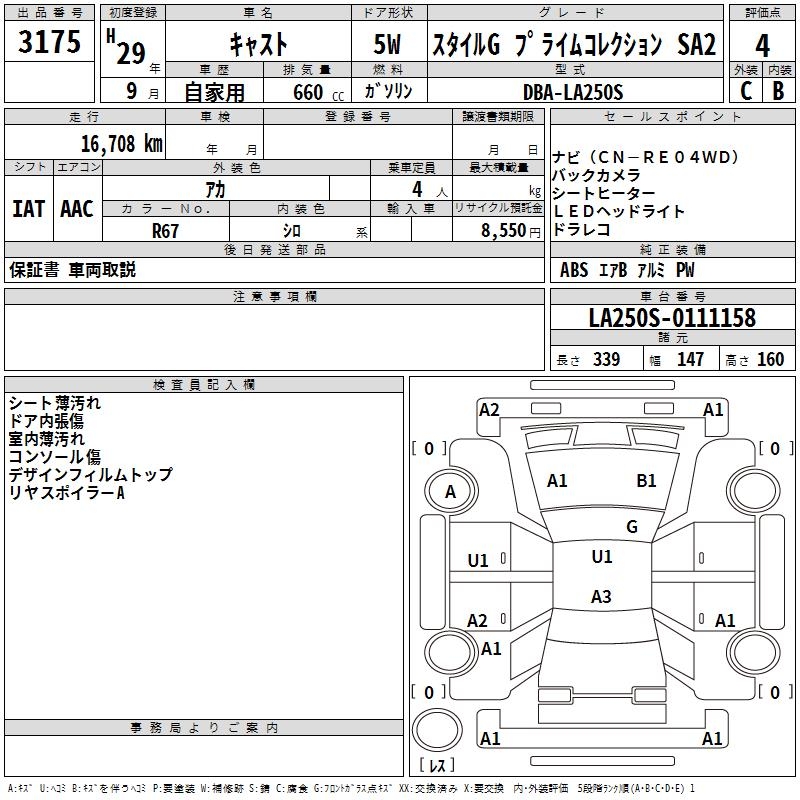 DAIHATSU CAST