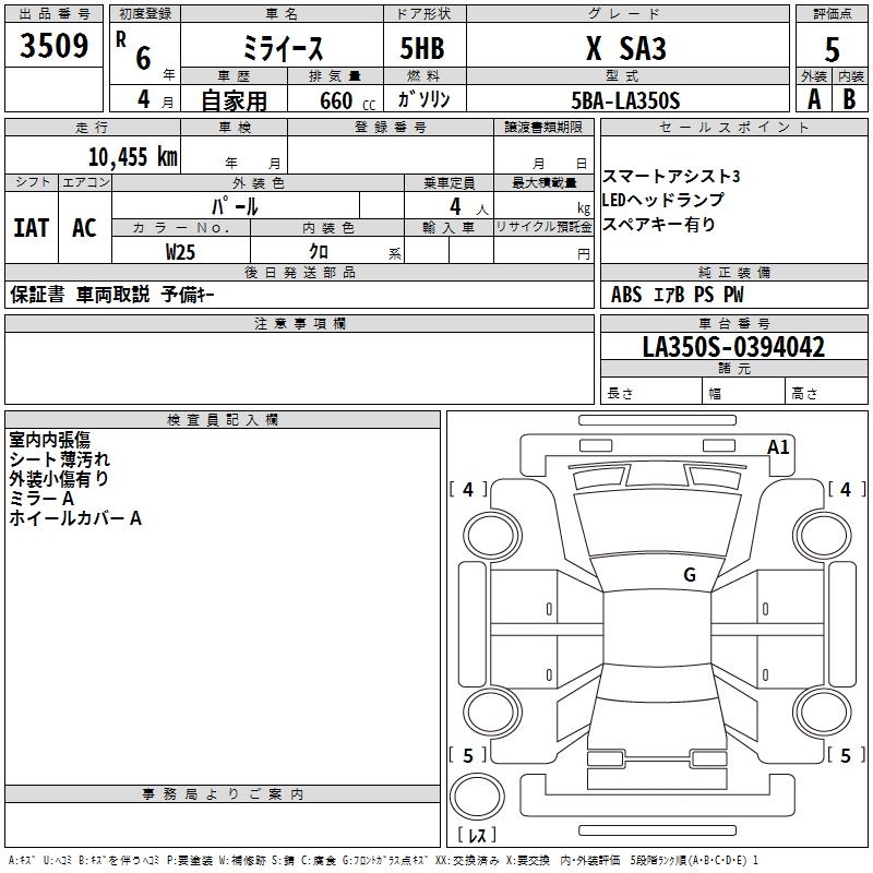DAIHATSU MIRA E:S
