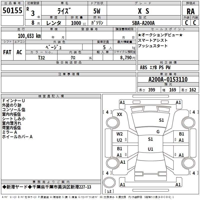 TOYOTA RAIZE