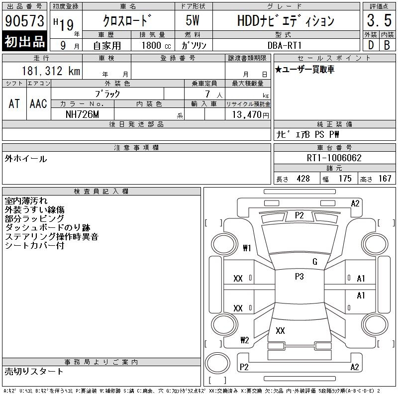 HONDA CROSSROAD