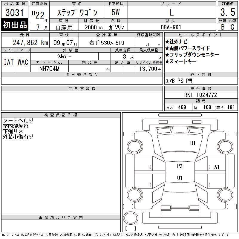 HONDA STEPWGN