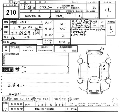 SUZUKI XBEE