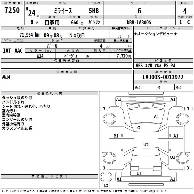 DAIHATSU MIRA E:S