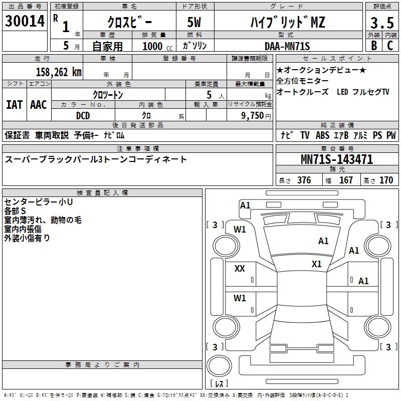 SUZUKI XBEE
