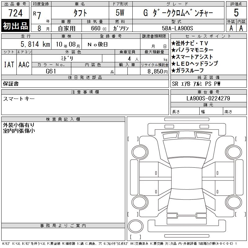 DAIHATSU TAFT