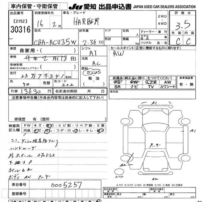 TOYOTA HARRIER