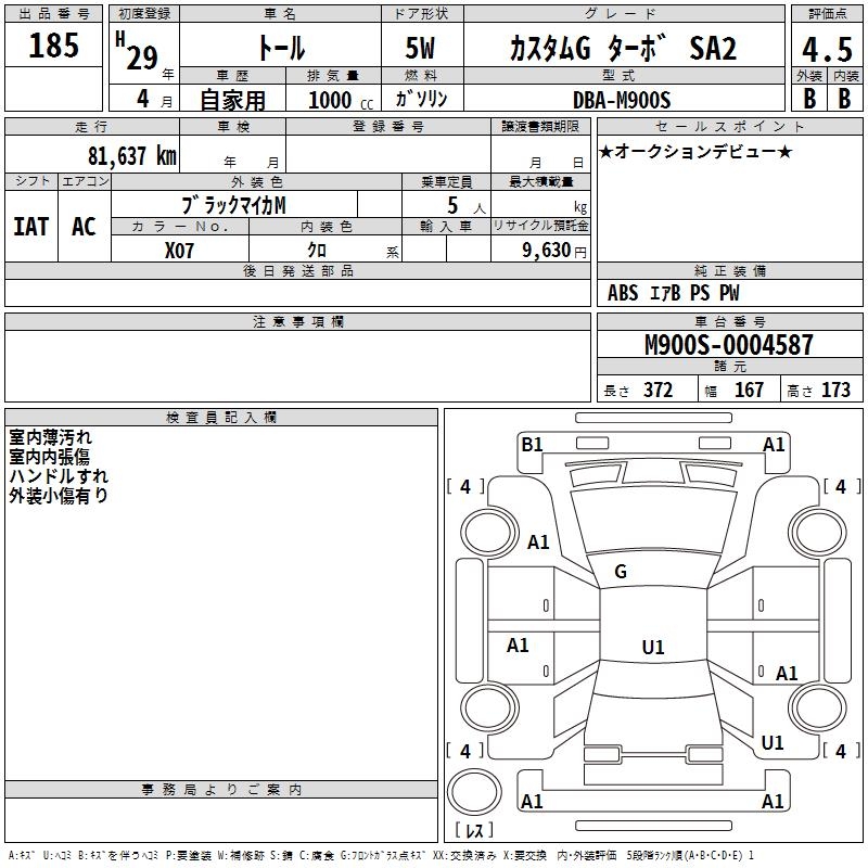 DAIHATSU THOR