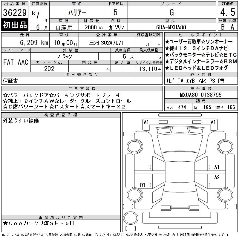 TOYOTA HARRIER