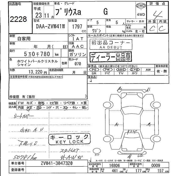 TOYOTA PRIUS ALPHA