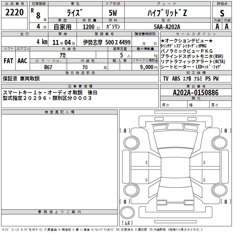 TOYOTA RAIZE