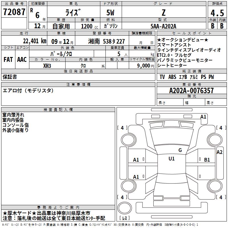 TOYOTA RAIZE