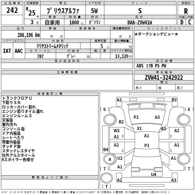 TOYOTA PRIUS ALPHA