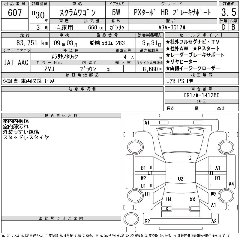 MAZDA SCRUM