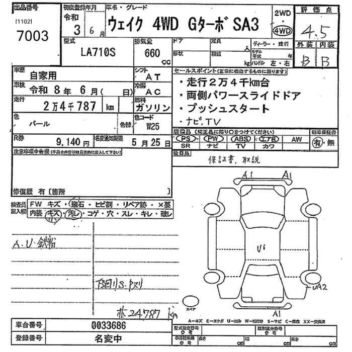 DAIHATSU WAKE