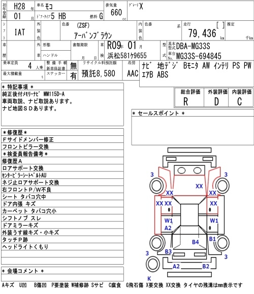 NISSAN MOCO