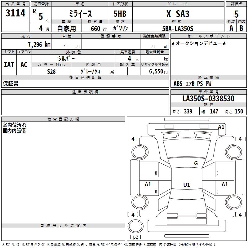 DAIHATSU MIRA E:S