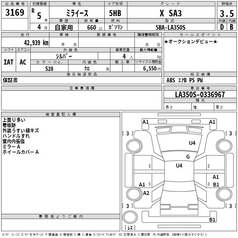 DAIHATSU MIRA E:S