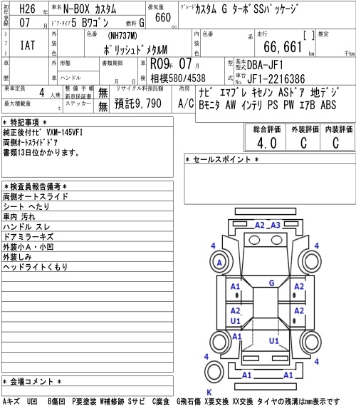 HONDA N-BOX