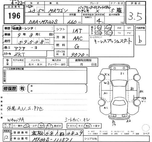 SUZUKI MR WAGON