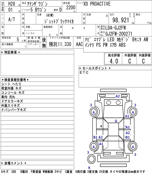 MAZDA ATENZA