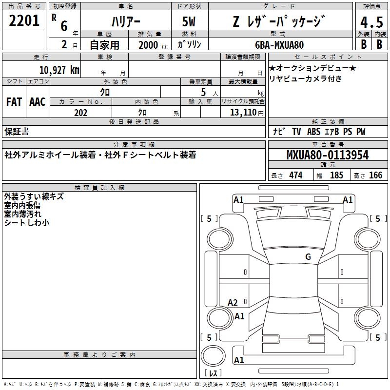 TOYOTA HARRIER