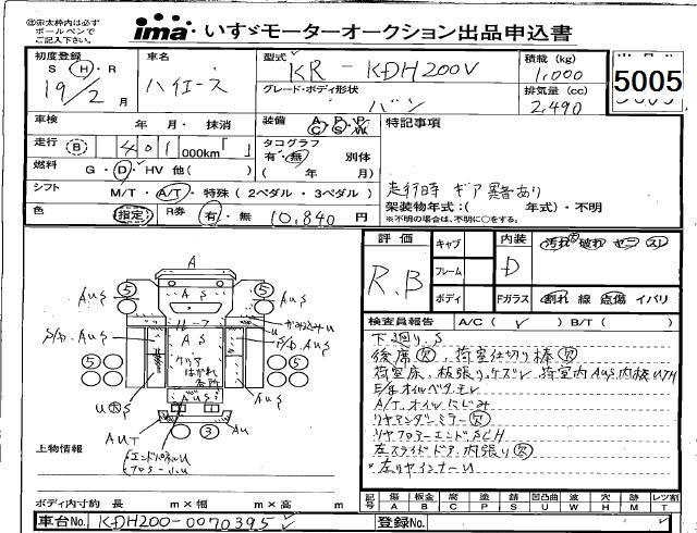 TOYOTA REGIUS ACE