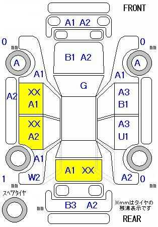 HONDA N-BOX+