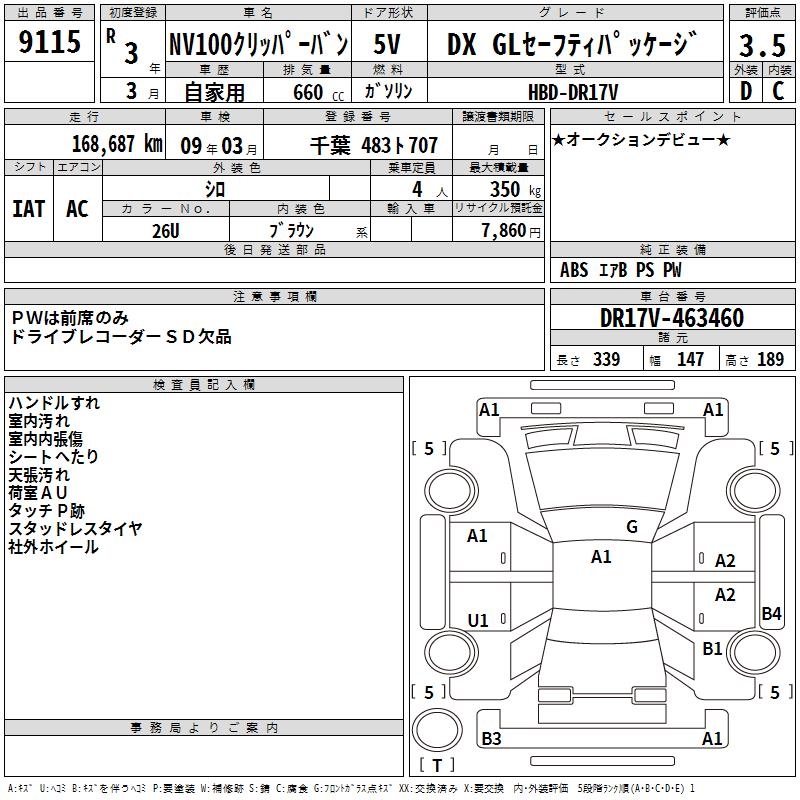 NISSAN NV100 CLIPPER
