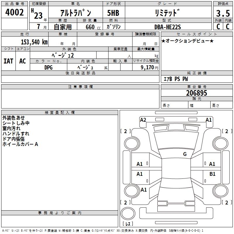 SUZUKI ALTO LAPIN