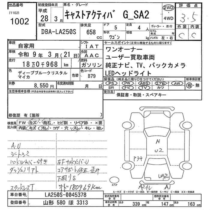 DAIHATSU CAST