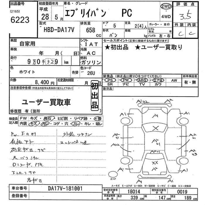 SUZUKI EVERY