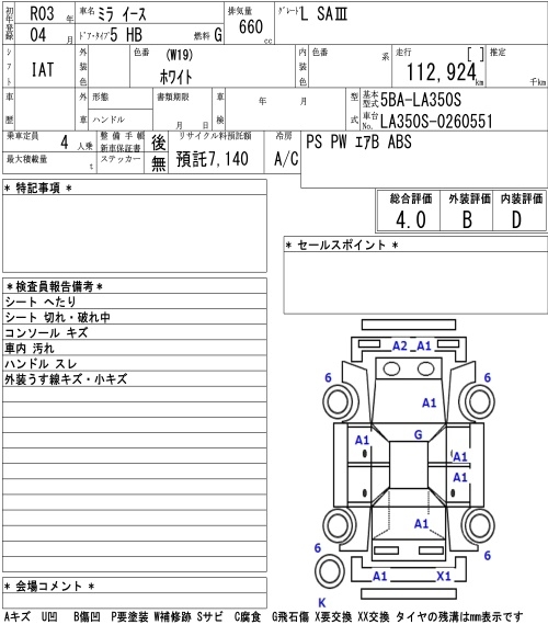 DAIHATSU MIRA E:S