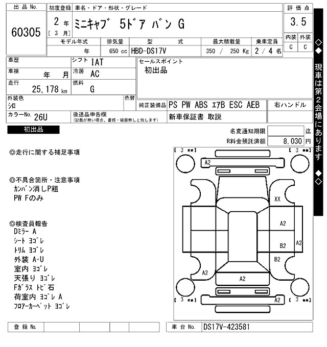 MITSUBISHI MINICAB