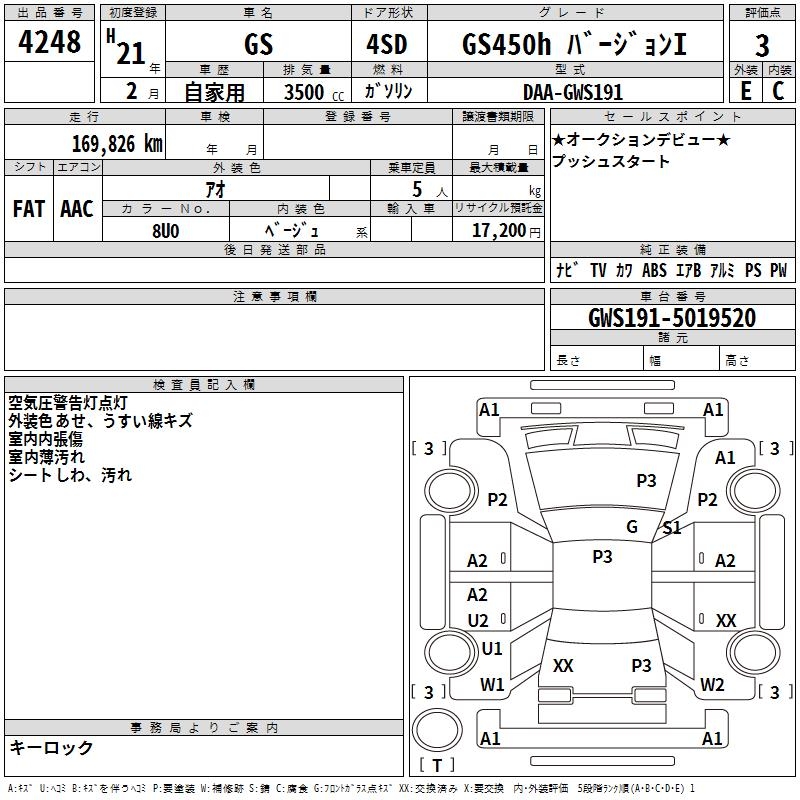 LEXUS GS450H