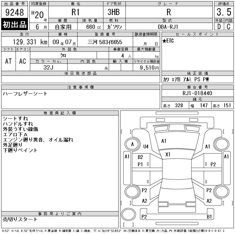 SUBARU R1