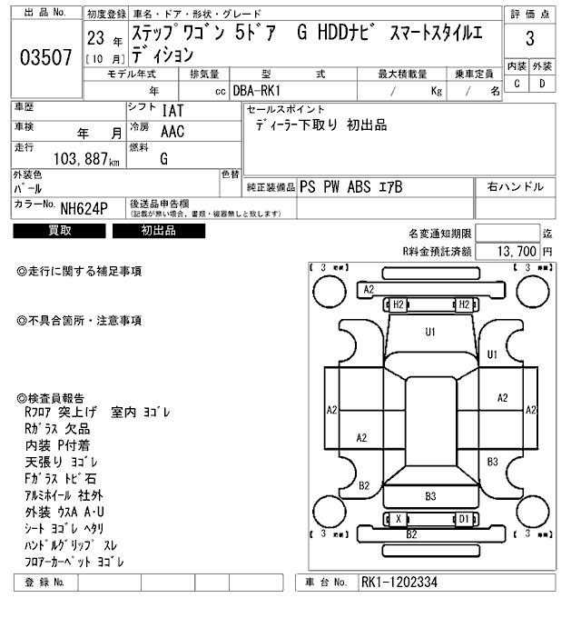 HONDA STEPWGN