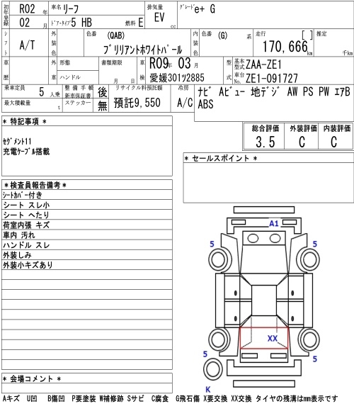 NISSAN LEAF