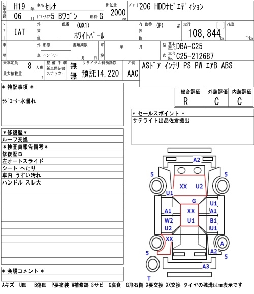 NISSAN SERENA