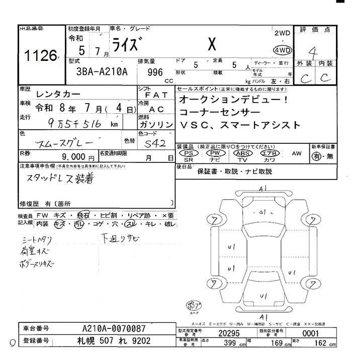 TOYOTA RAIZE