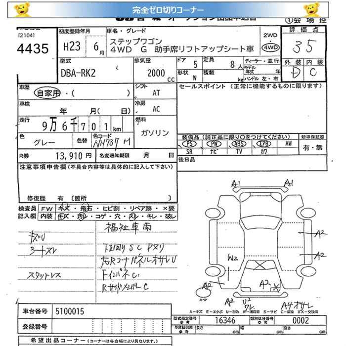 HONDA STEPWGN