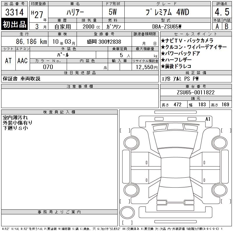 TOYOTA HARRIER