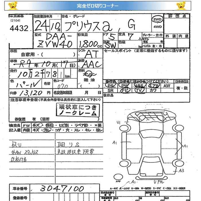 TOYOTA PRIUS ALPHA
