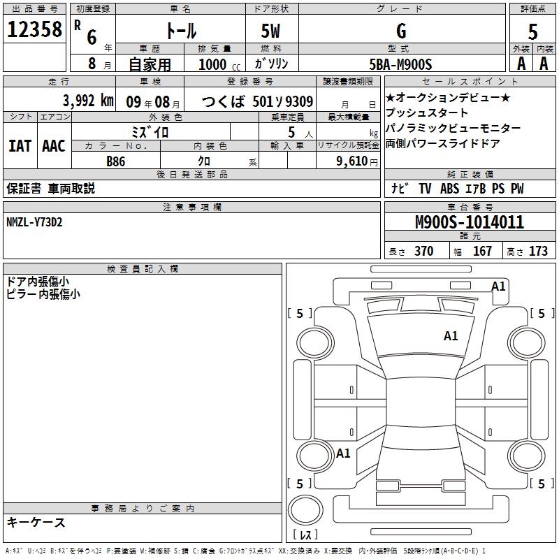 DAIHATSU THOR
