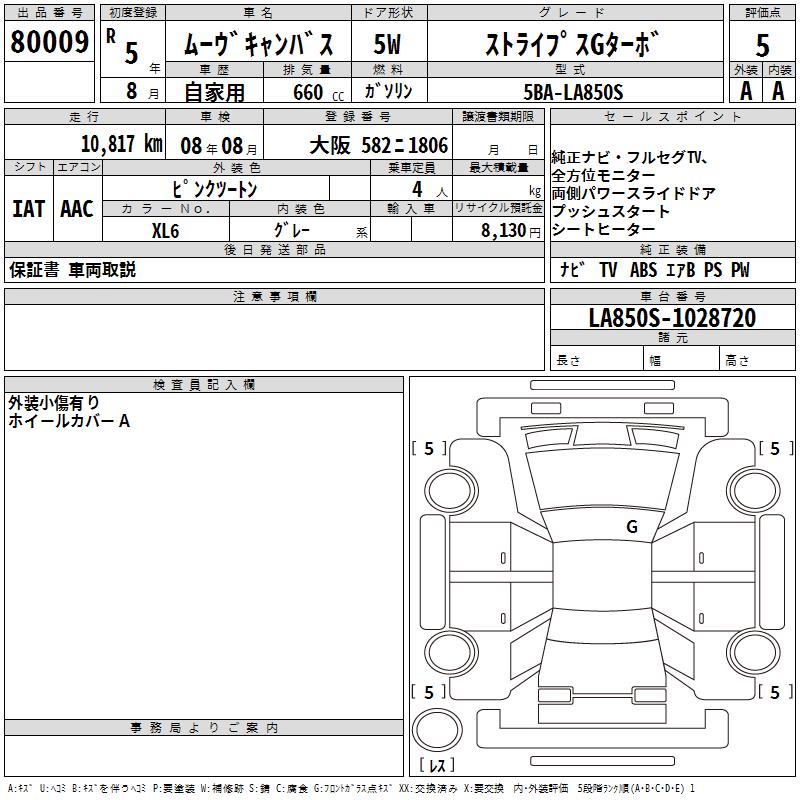 DAIHATSU MOVE CANBUS
