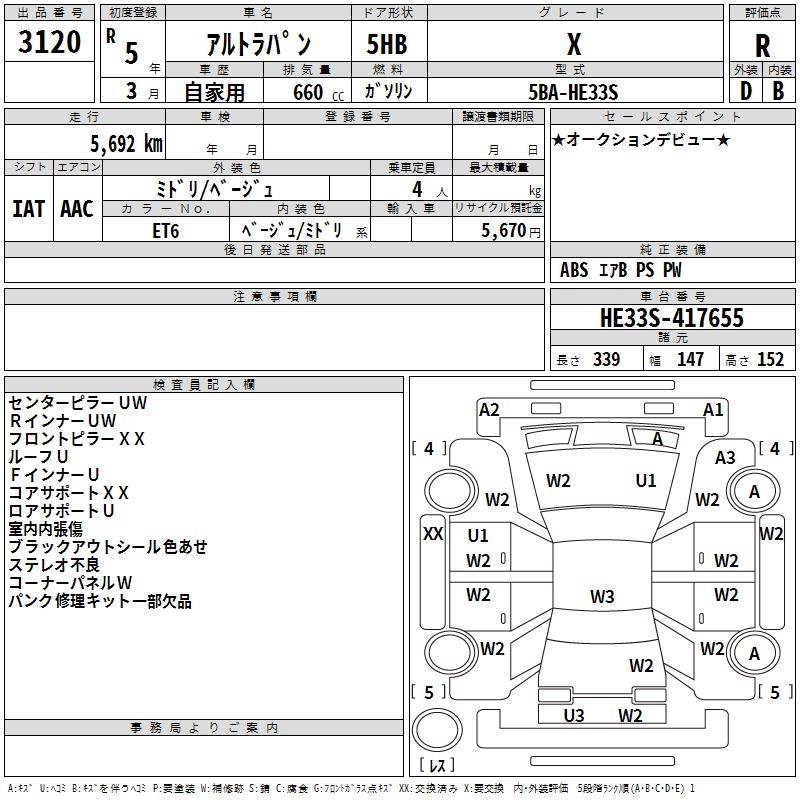 SUZUKI ALTO LAPIN